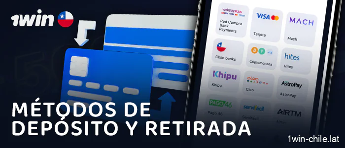 Métodos de pago disponibles para jugadores de Chile en la aplicación 1Win