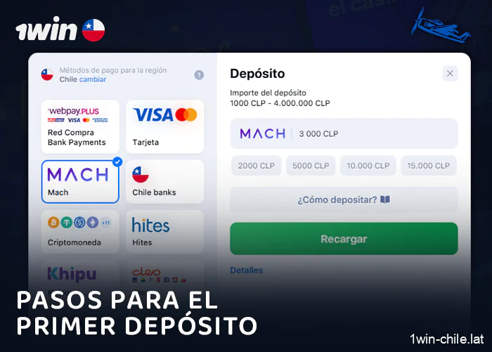 Proceso de recarga de cuenta en 1Win para Aviator