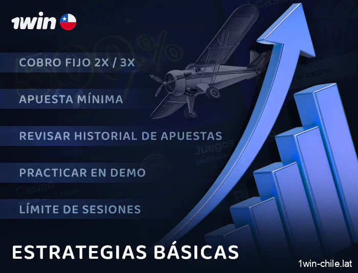 Estrategias principales para apostar en Aviator en el sitio web del casino 1Win