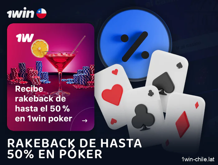 Bonificación para jugadores de póquer en 1Win: obtenga un reembolso del 50 %.