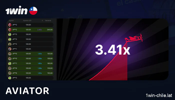 Juego Crash Aviator en el sitio web 1Win: detalles