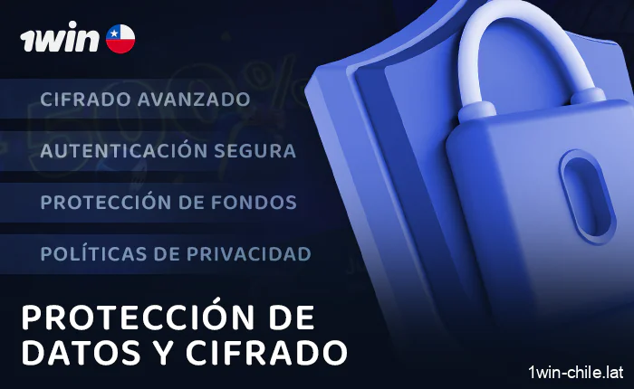 Cómo se protegen los datos de los jugadores de Chile en el casino 1Win