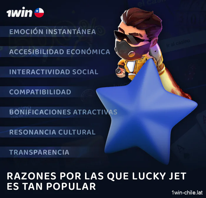 Razones de la popularidad del juego crash Lucky Jet en 1Win Chile