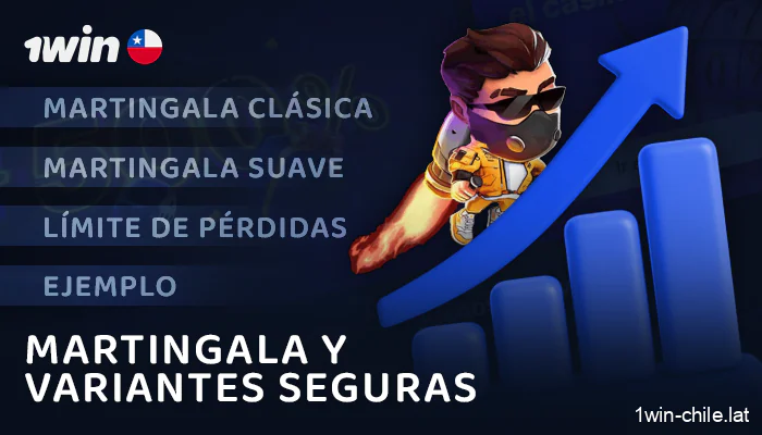 Acerca de la estrategia Martingala en Lucky Jet en el casino 1Win