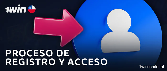 Acerca del registro y la autorización en 1Win Chile: ejemplos