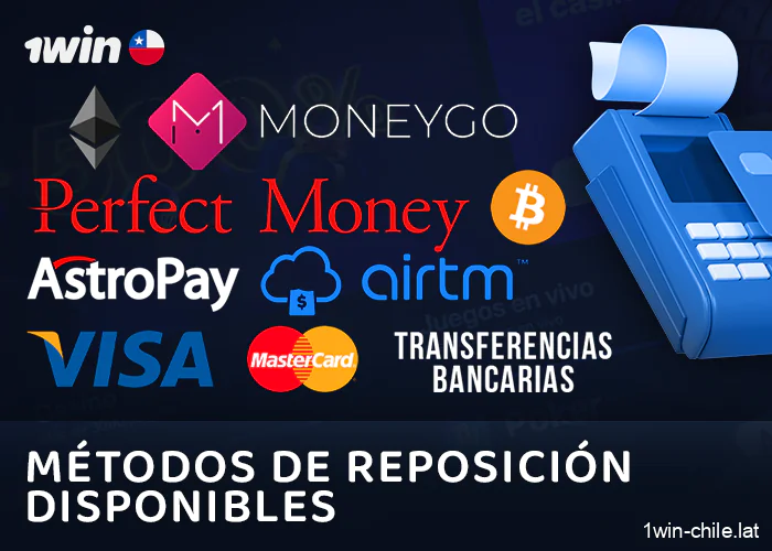 Métodos para realizar depósitos en 1Win